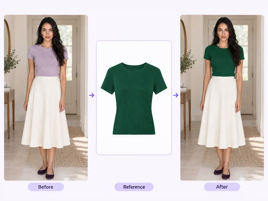 Apply a clothing reference photo to a personal portrait